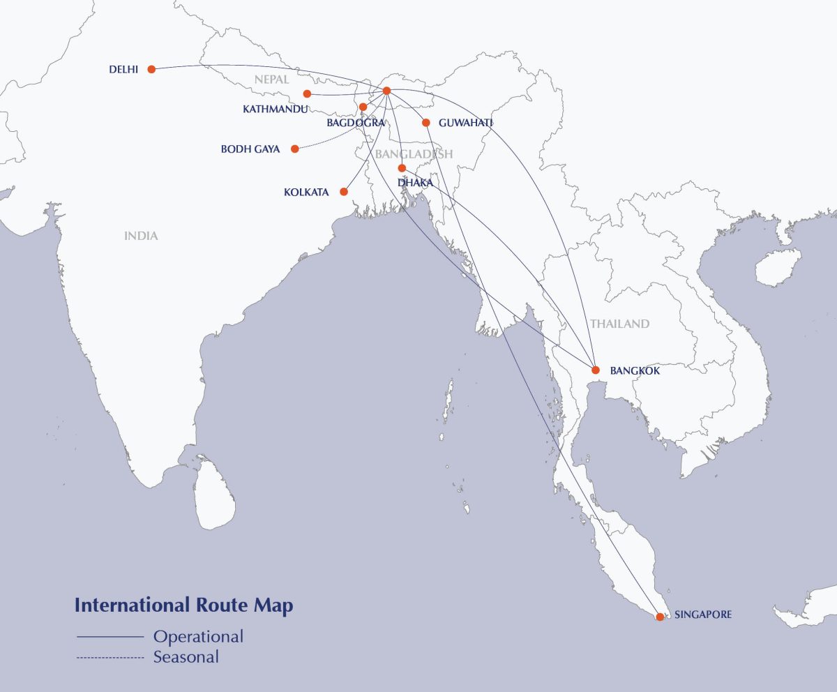 international route